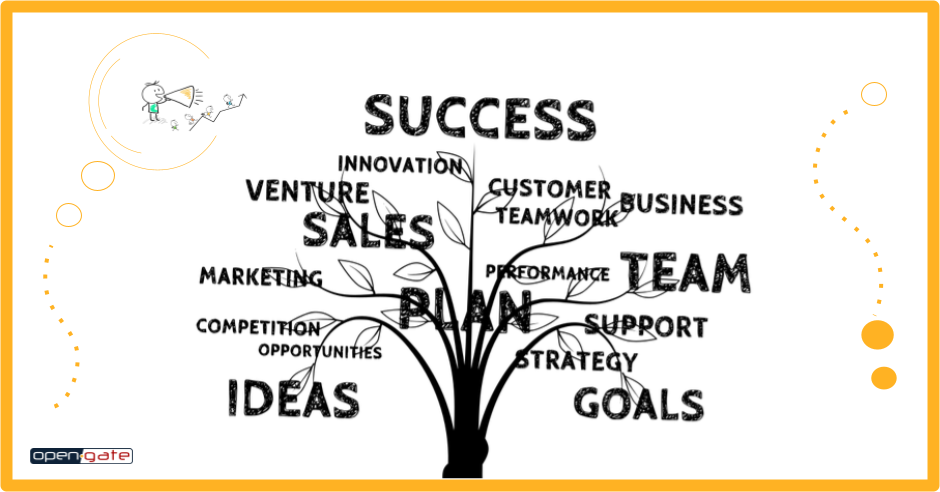 Open Gate and Project Management