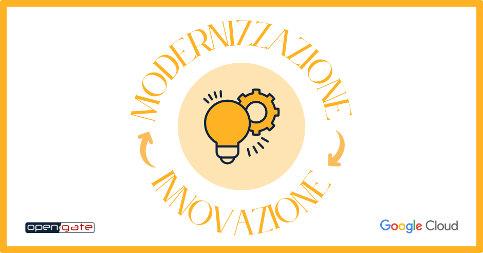 Modernizzazione è sinonimo di Innovazione