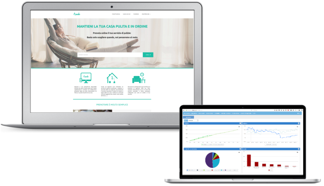AWS Consulting Partnership